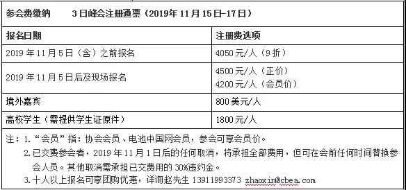 CBIS2019大會議程及部分參會企業名單公布