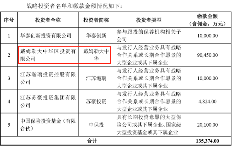 重磅！戴姆勒正式入股孚能科技