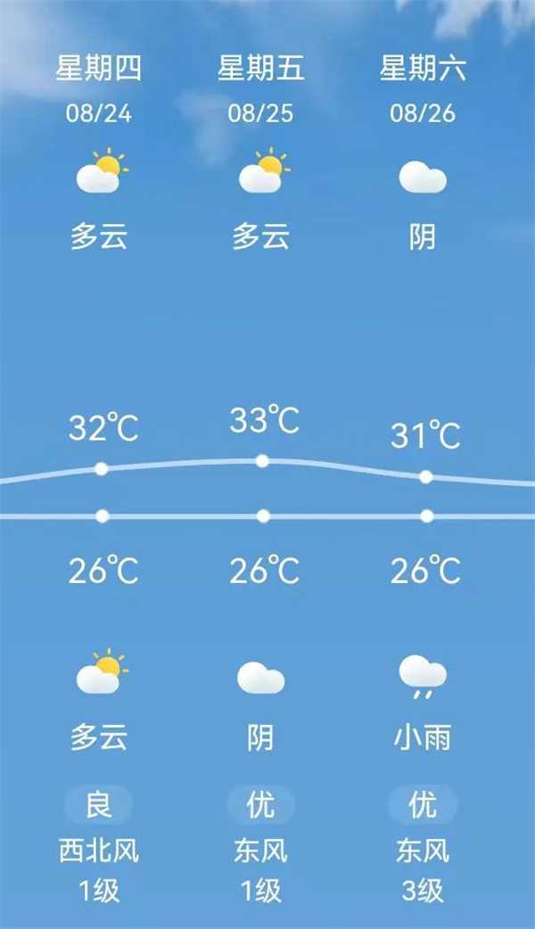 倒計時3天 | 歡迎參加2023氫能與燃料電池技術及應用國際峰會【附參會攻略】