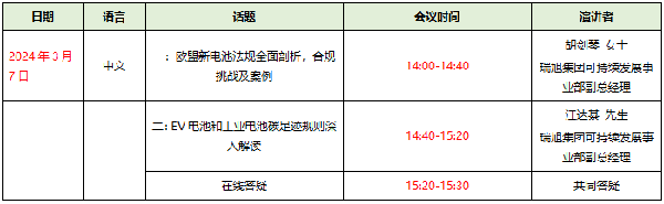 報名通道已開啟 |《歐盟新電池法》全面解讀，突破壁壘、贏海外先機！(3月7日)